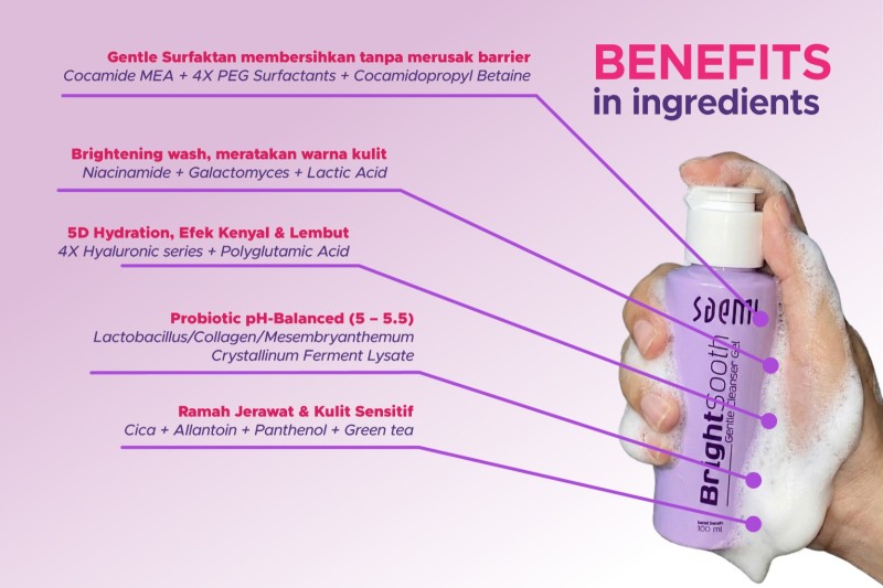 Brightening & Soothing Cleanser Gel yang gentle dengan 5D Hydration System. Membersihkan mendalam tanpa membuat kulit kering, membantu meratakan warna kulit, menenangkan kemerahan, menjaga skin barrier, non-comedogenic dan pH-balanced